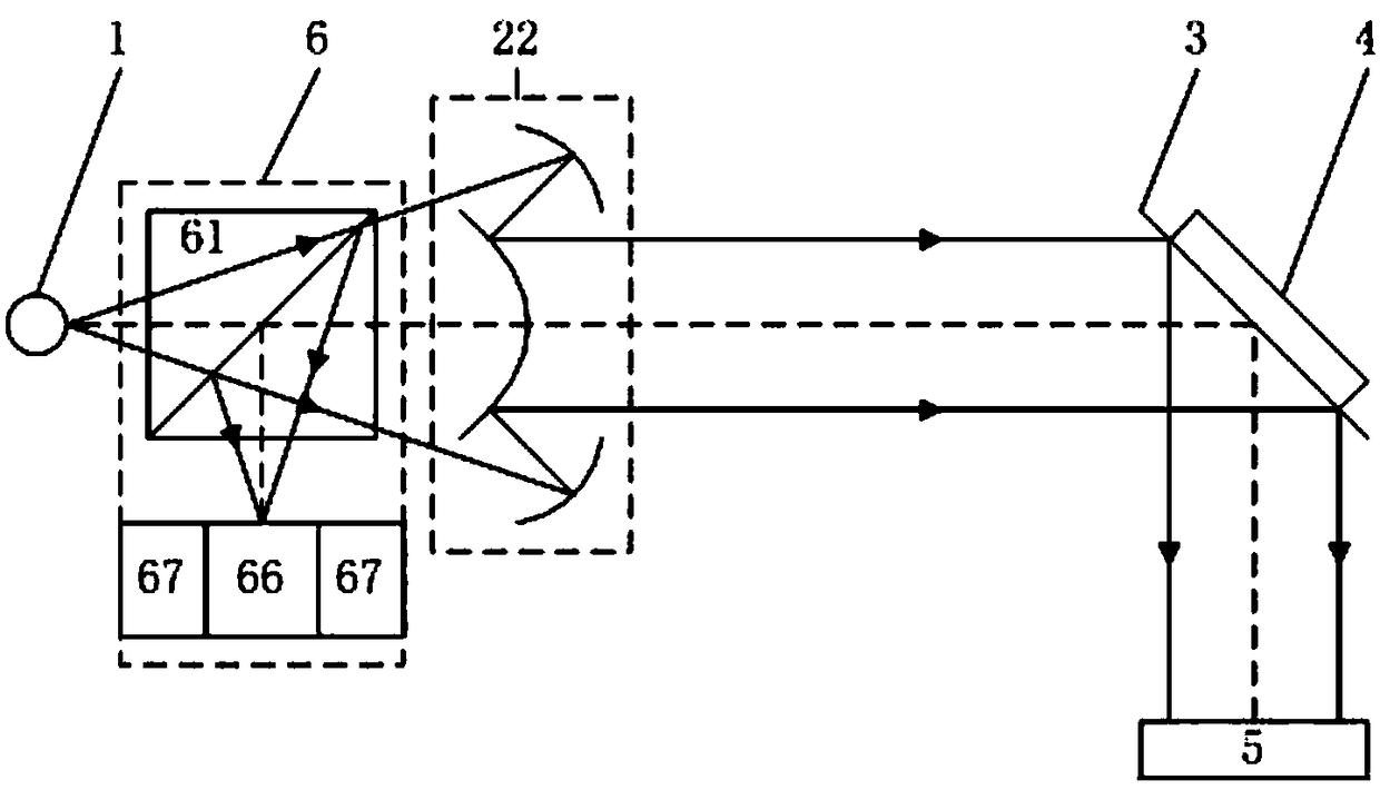 Portable array zeroing laser large working distance autocollimation device and method