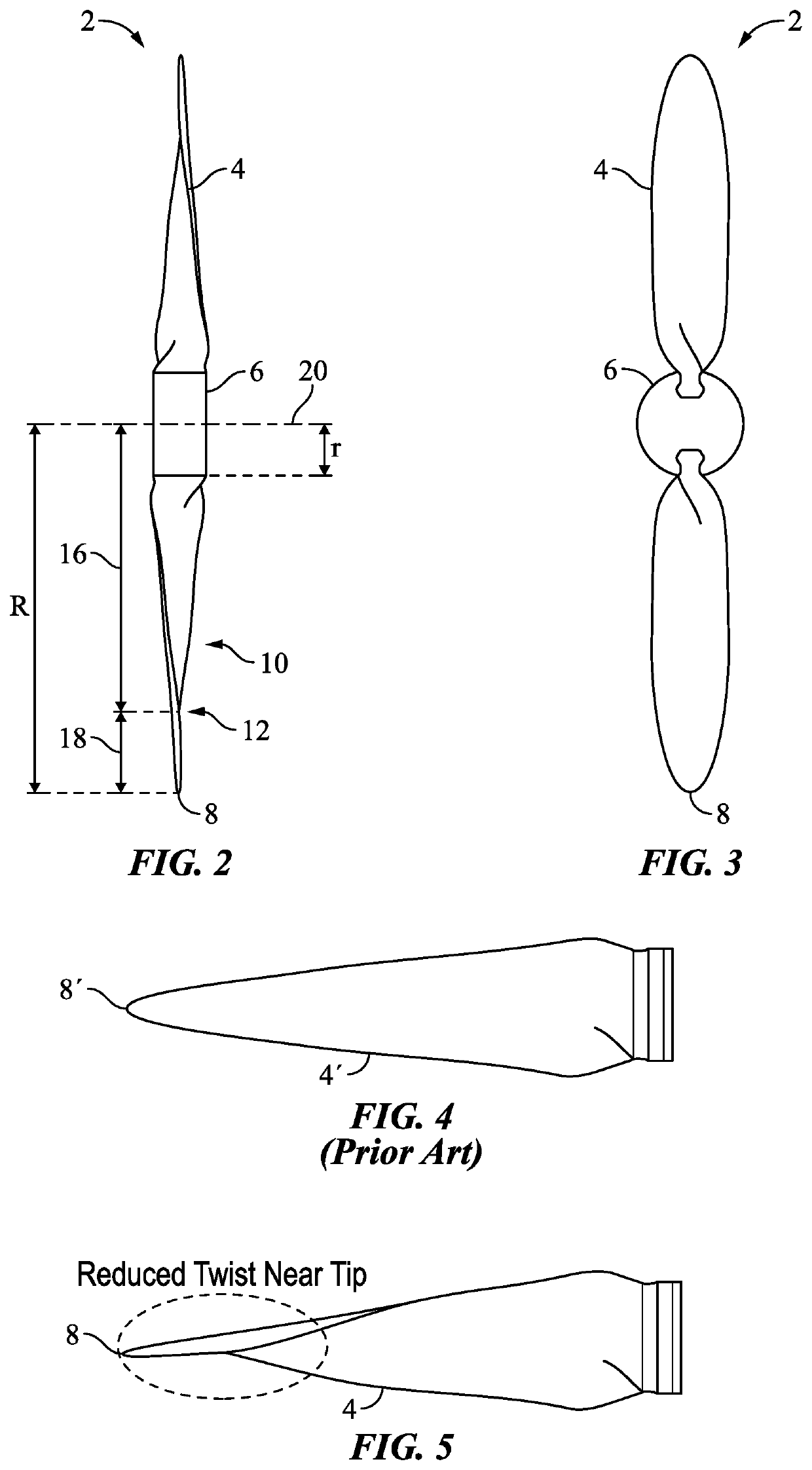 Propeller with Unloaded Tip Zone and Method