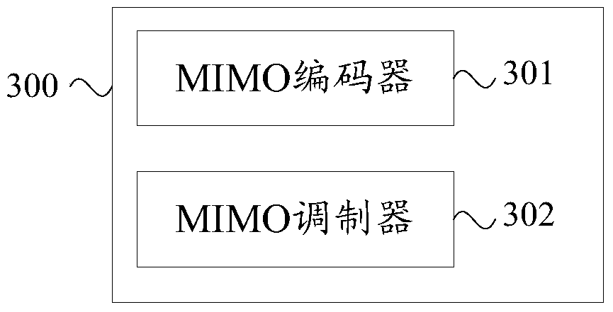 Signal receiving method, device and system in a mimo system