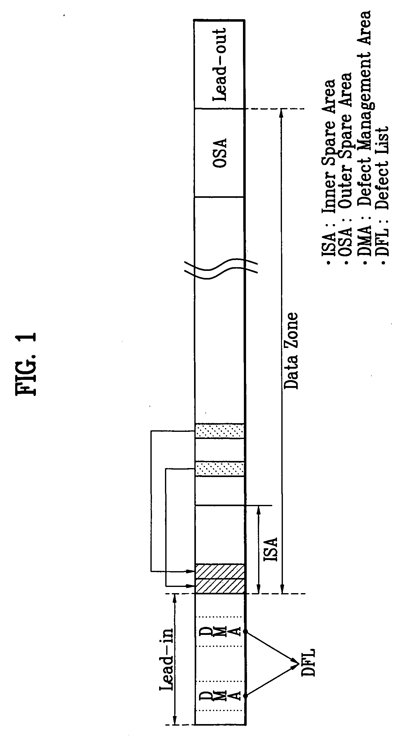 Recording medium, and method and apparatus of recording and reproducing data on the same