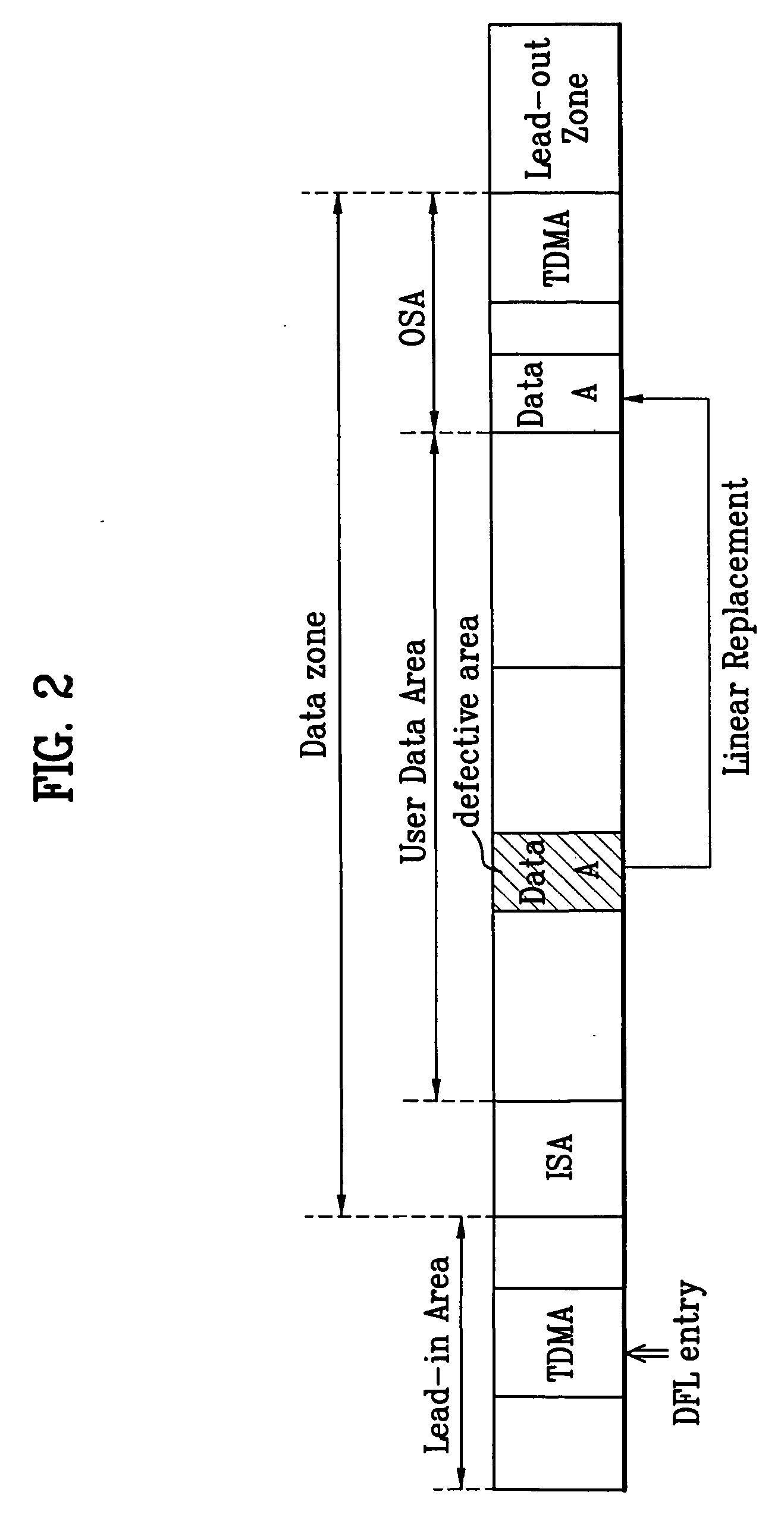 Recording medium, and method and apparatus of recording and reproducing data on the same