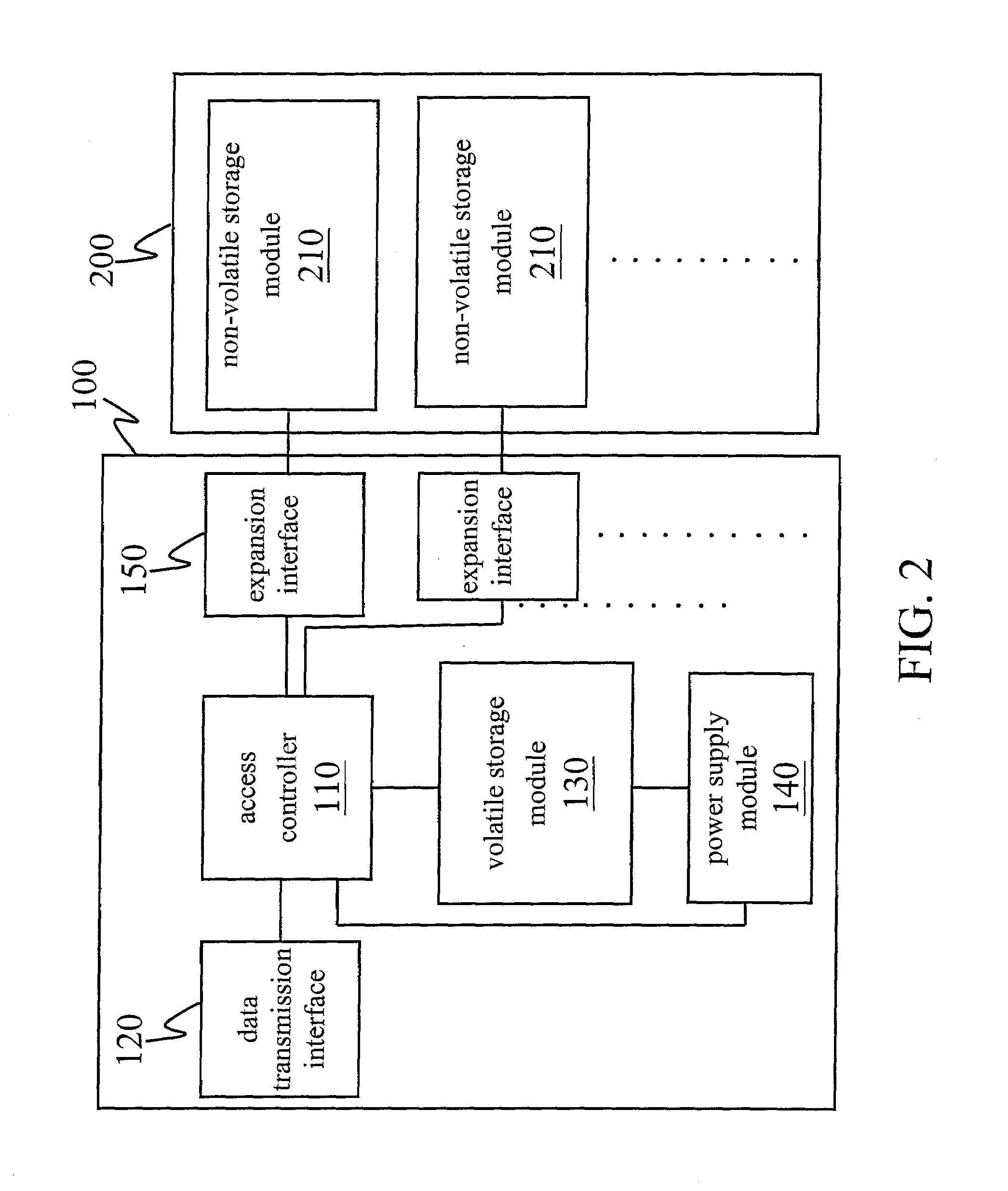 Volatile storage device and serial mixed storage system having the same