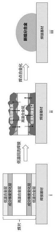 Lead-free low-temperature tin-based alloy soldering lug