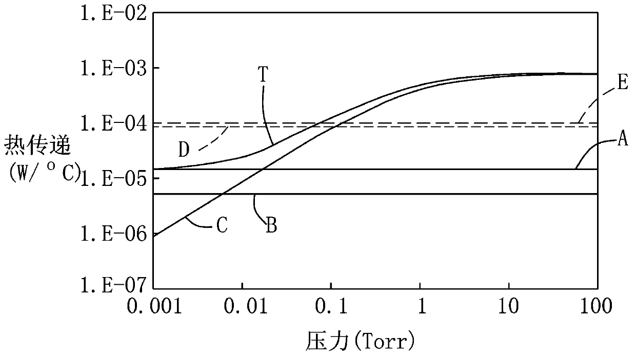 Chip type infrared emitter package