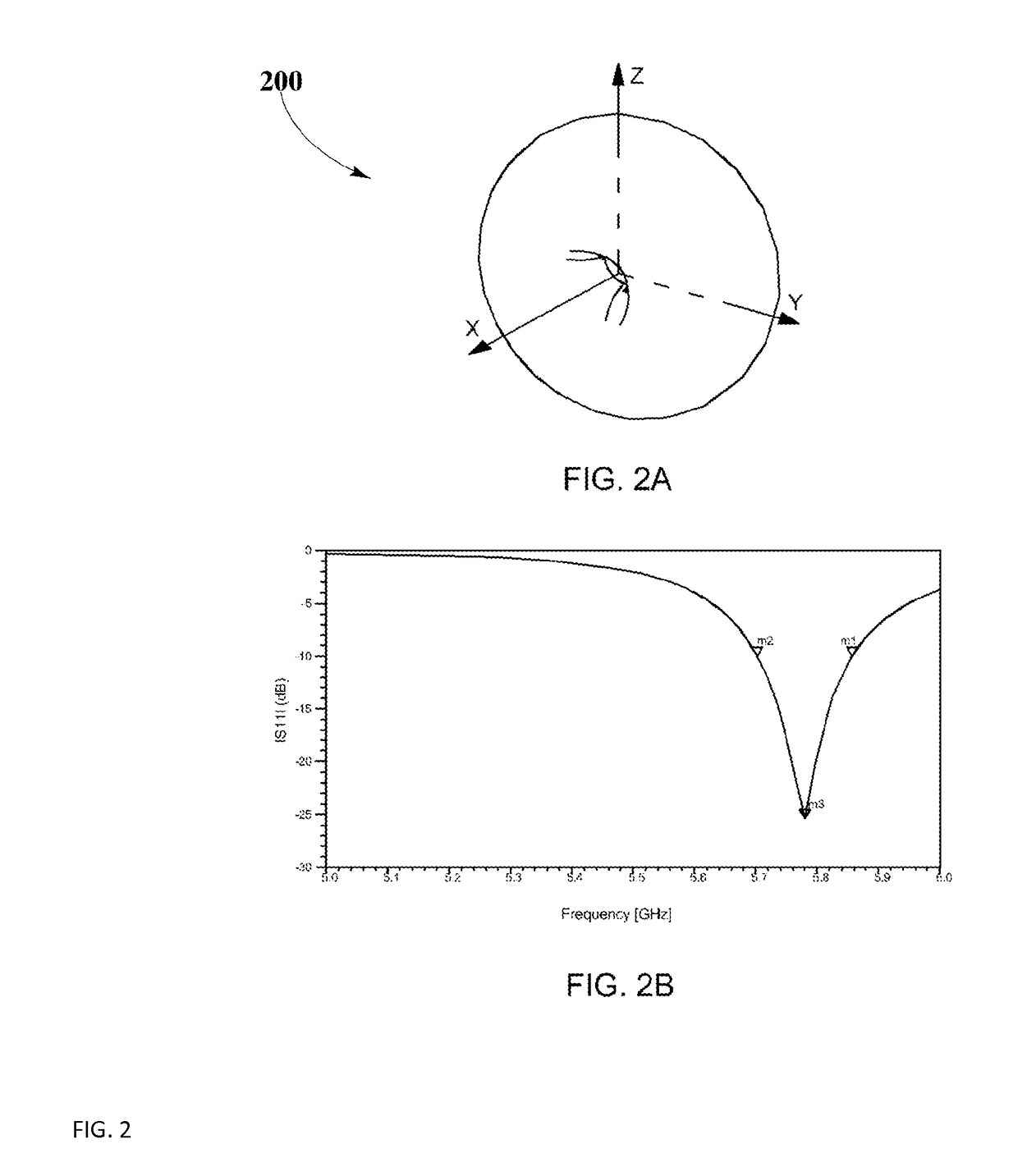 Compact PIFA antenna