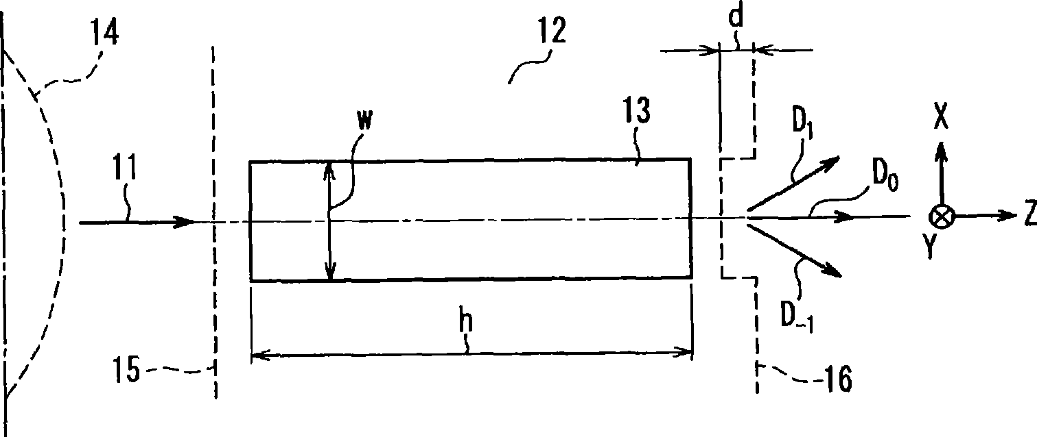 Light detecting device for imaging