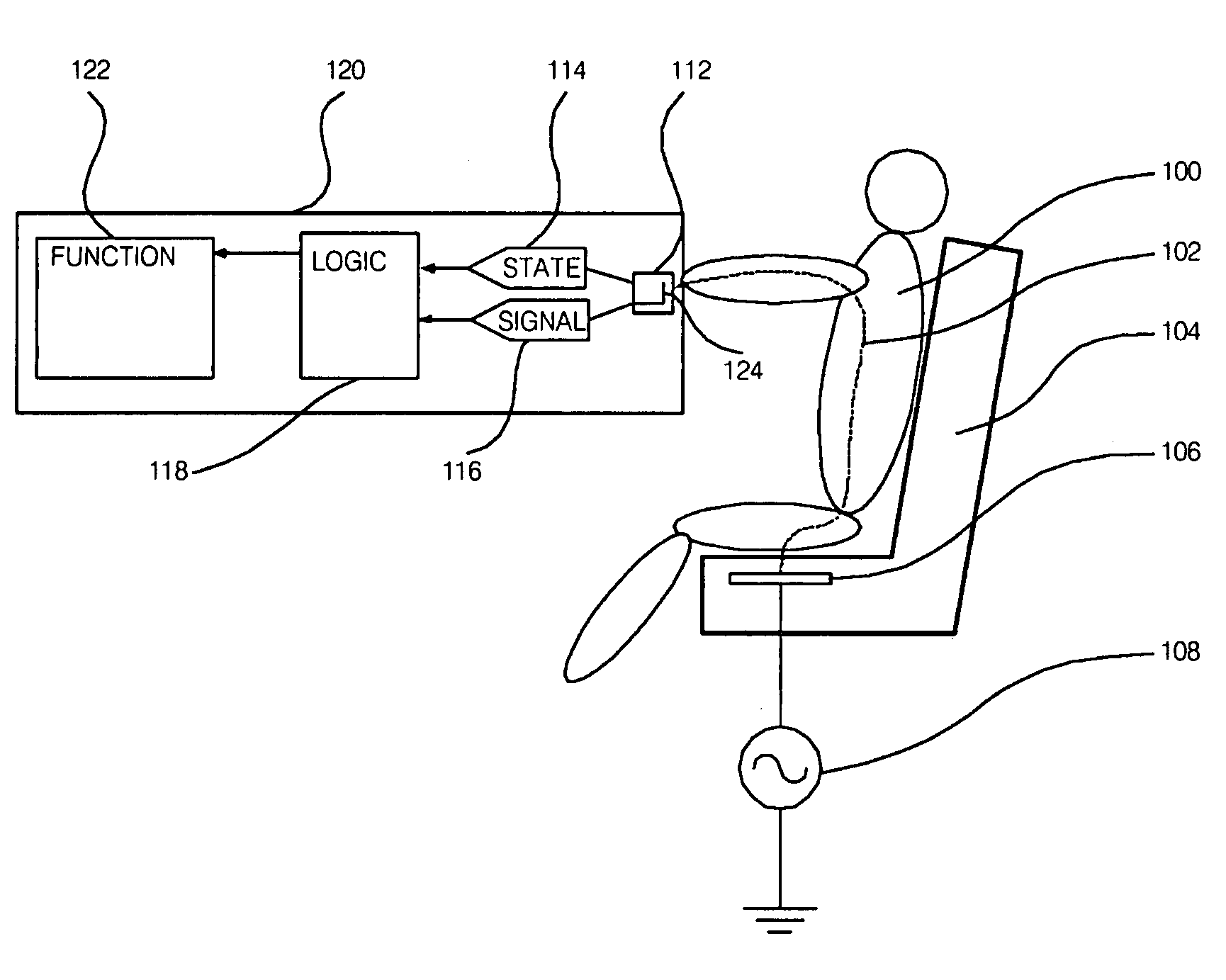 Method for attributing equipment operation to a specific operator