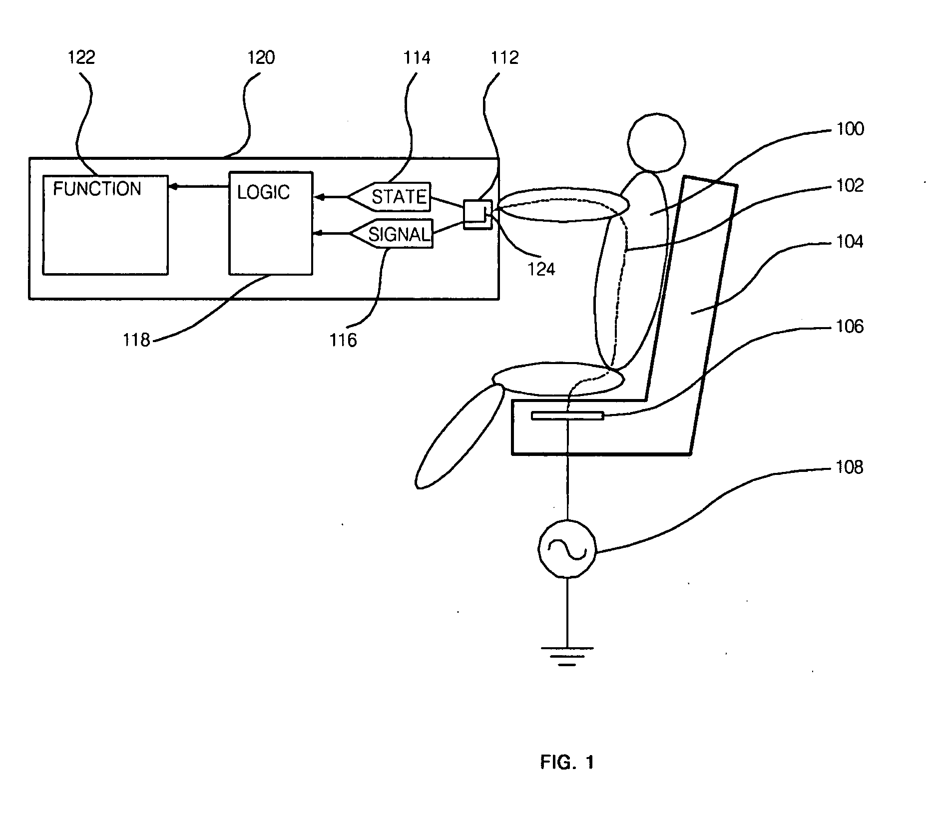 Method for attributing equipment operation to a specific operator