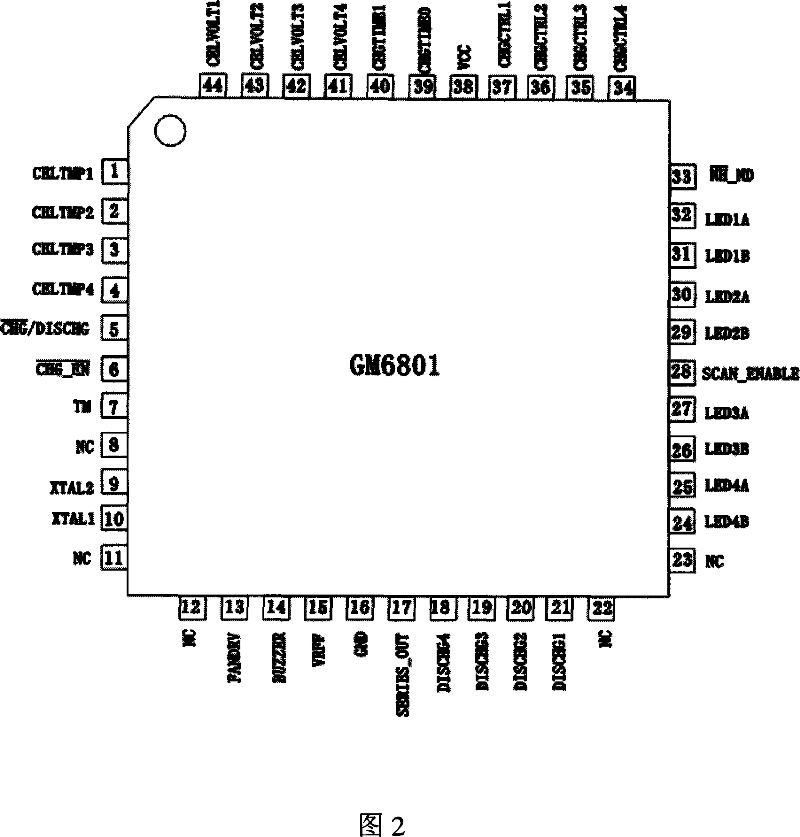 Charging management chip