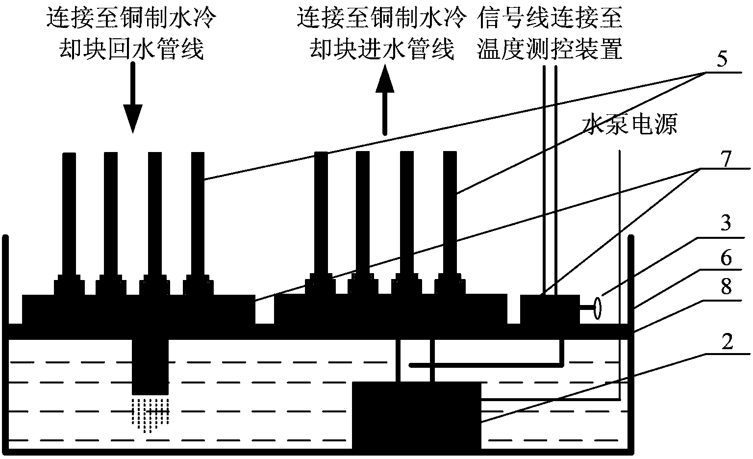 Cooling device and method for butt welding of coiled tubing