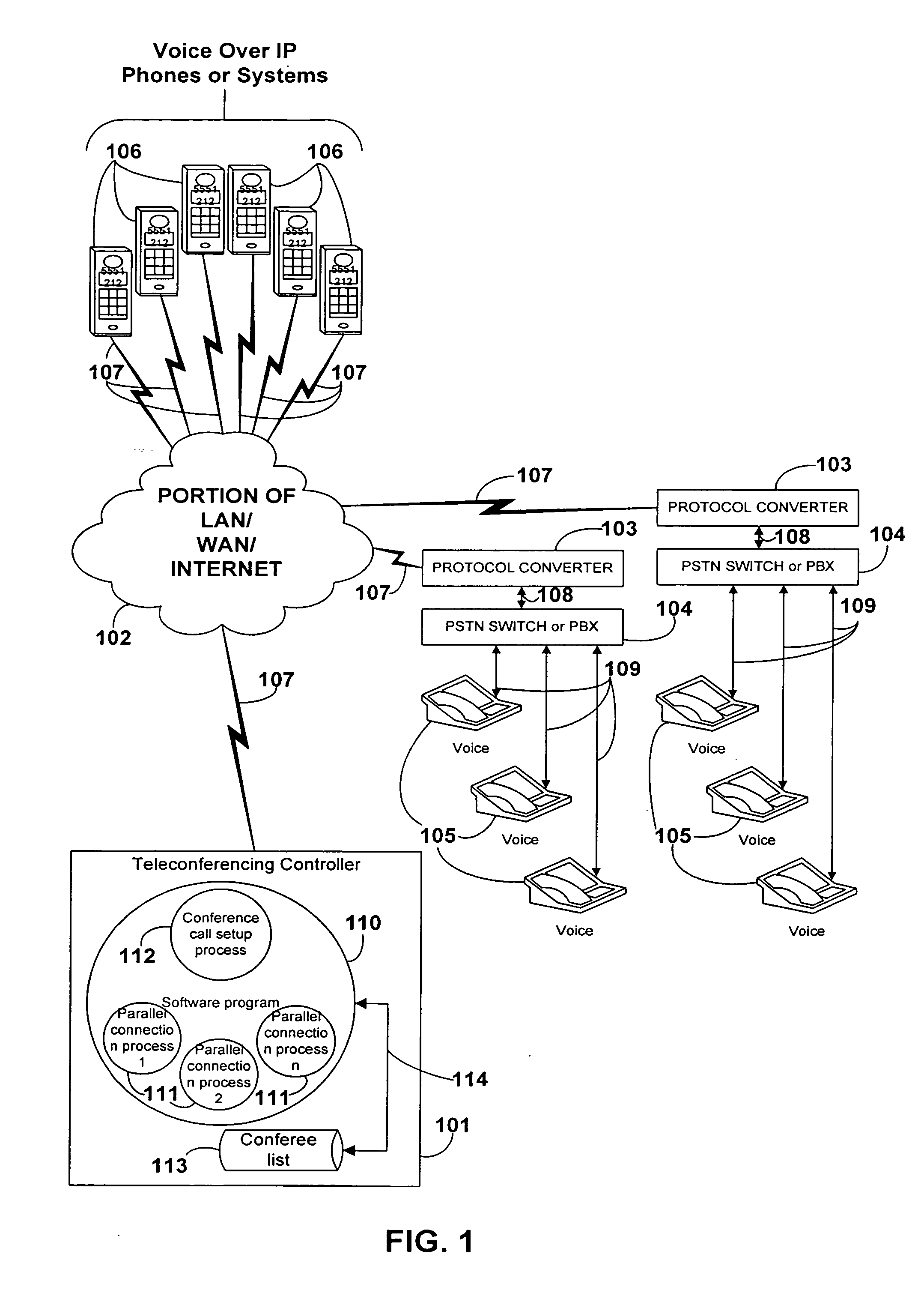 System and process for mass telephony conference call