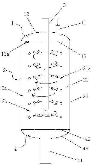 Gas and liquid separator