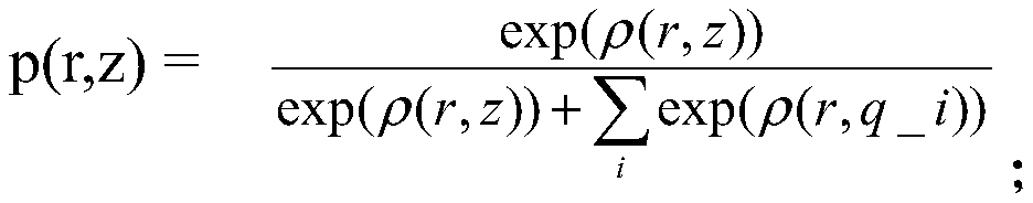 Disease sorting coding method and system based on deep learning, equipment and medium