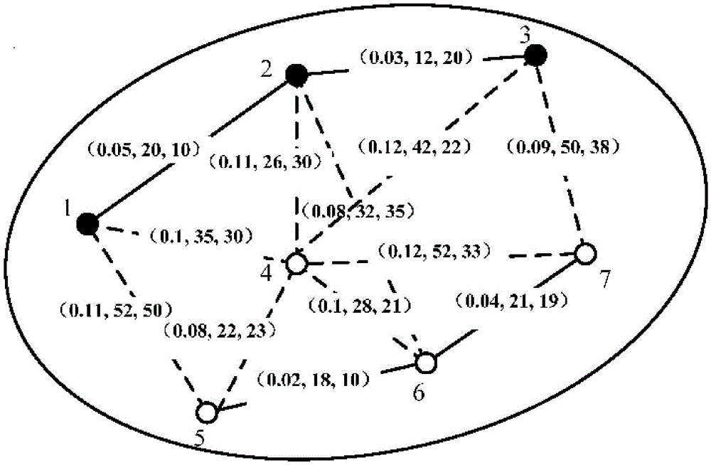 Power communication hierarchical routing path determining method