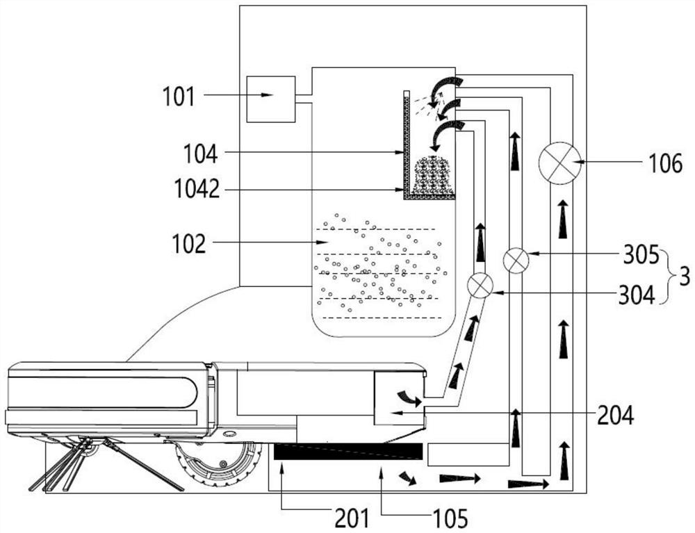 Integrated station of sweeping and mopping robot