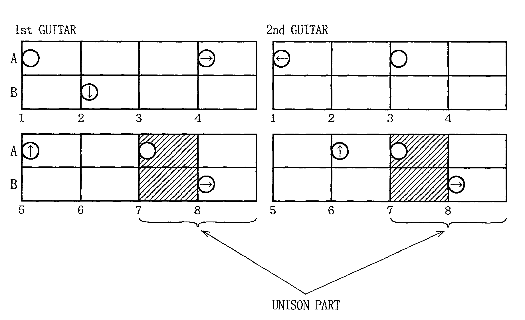 Game system capable of evaluating the correlation of user operation on a game machine with displayed operational information and user operation on another game machine