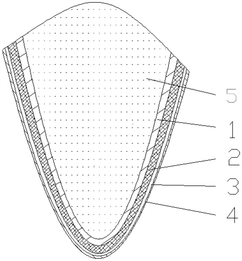 Abrasion-resistant coating for front edge of wind power blade and preparation method of abrasion-resistant coating