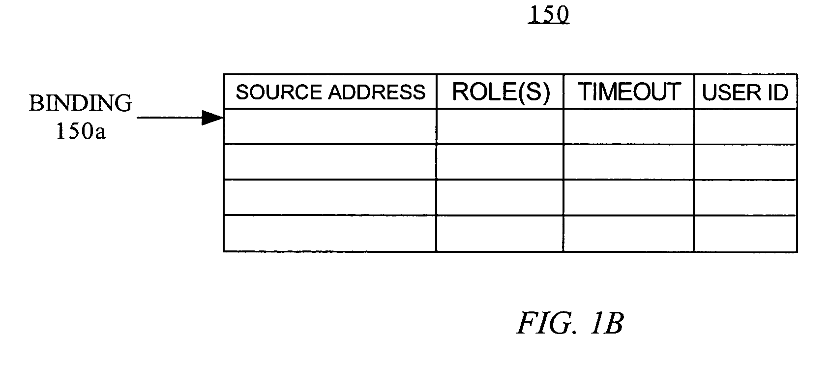 Role aware network security enforcement