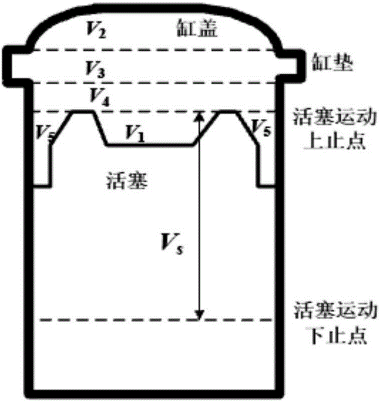 Intelligent manufacturing method driven by rational tolerance design