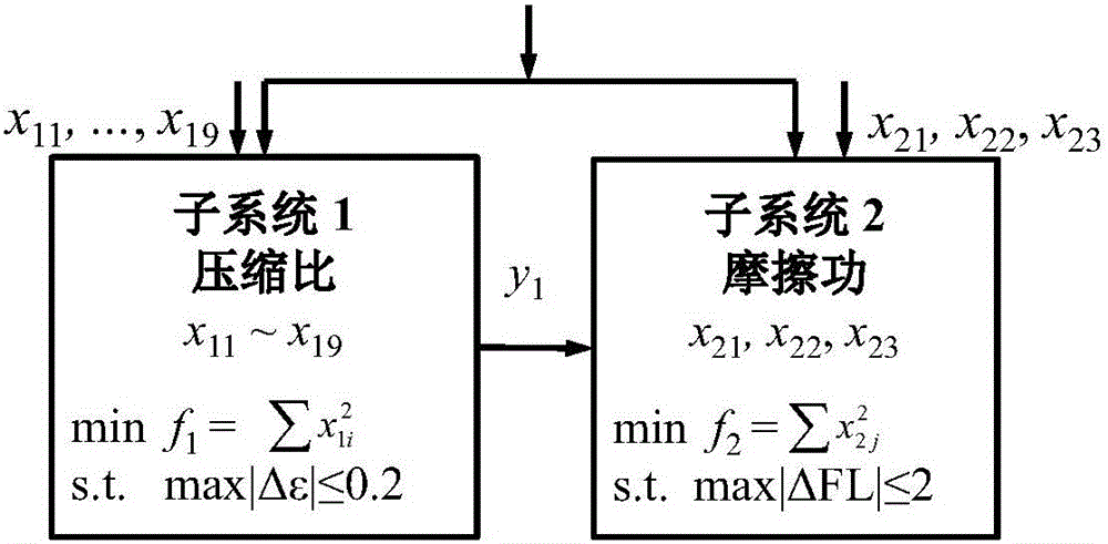 Intelligent manufacturing method driven by rational tolerance design