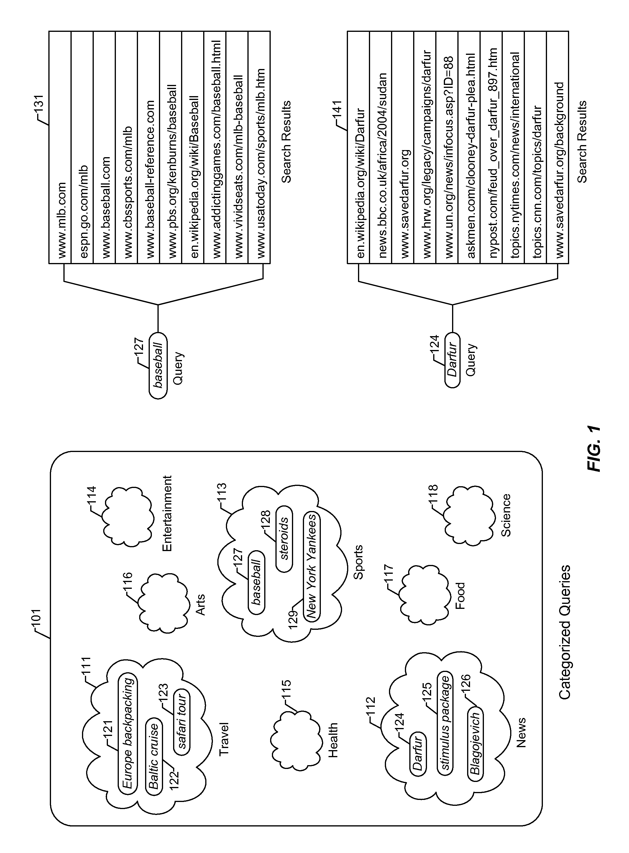 Techniques for categorizing search queries