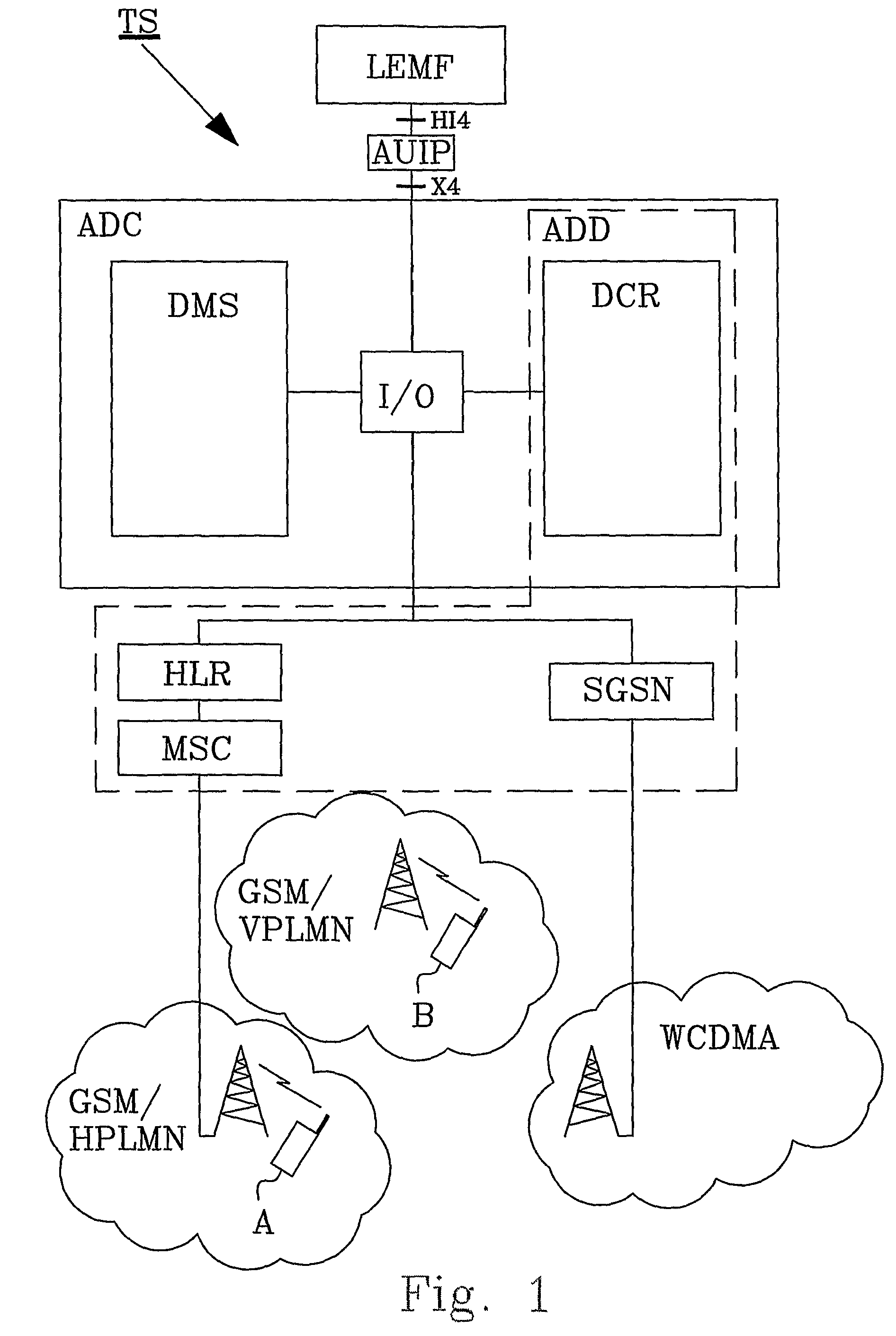 System and method for lawful interception of user information