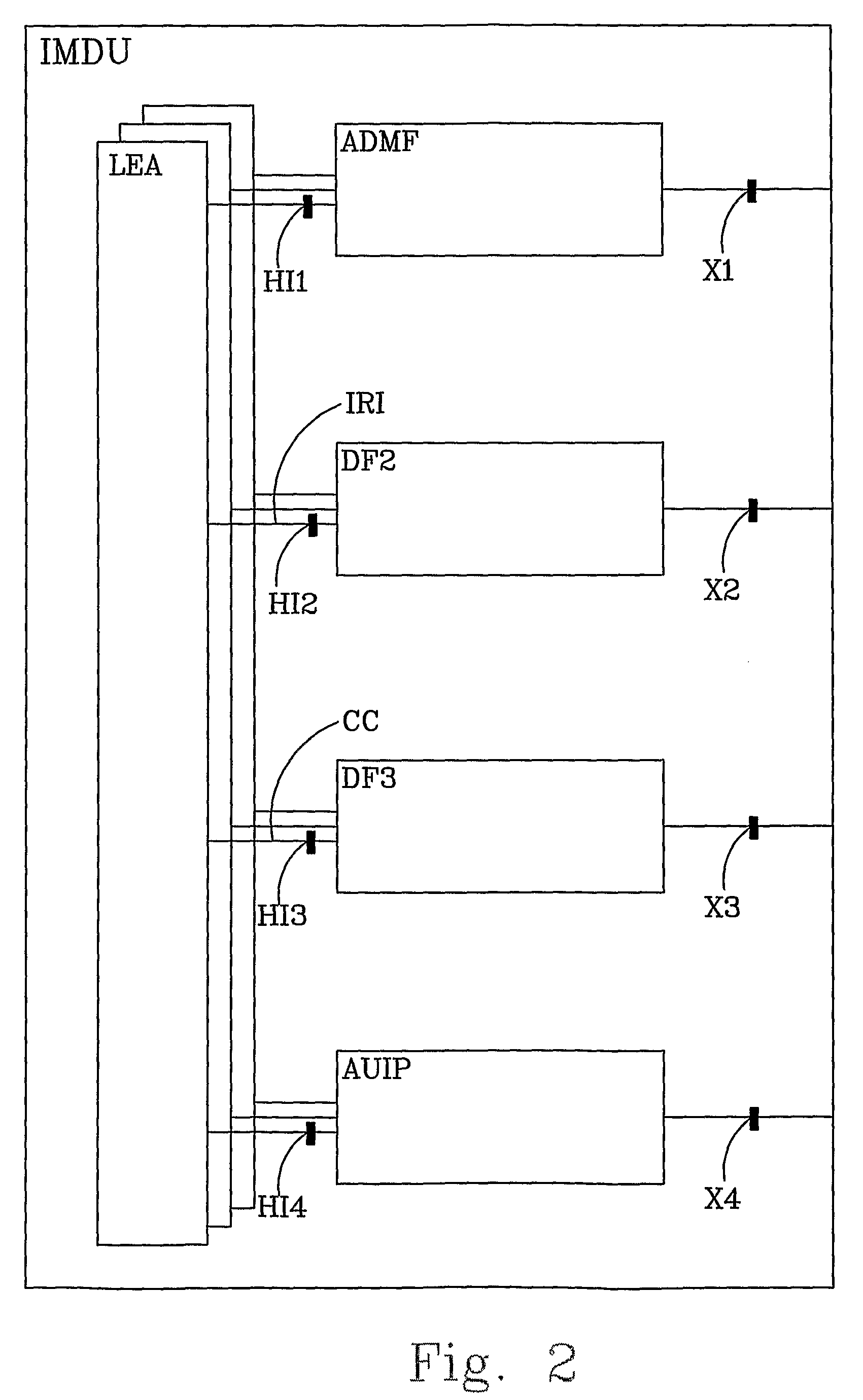 System and method for lawful interception of user information