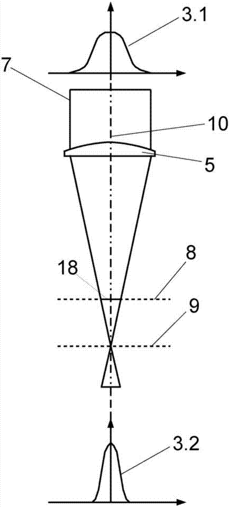 Laser beam joining method and laser machining optics