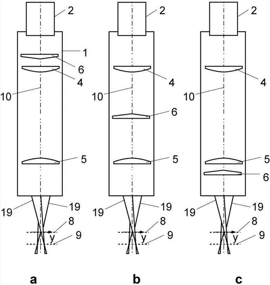 Laser beam joining method and laser machining optics