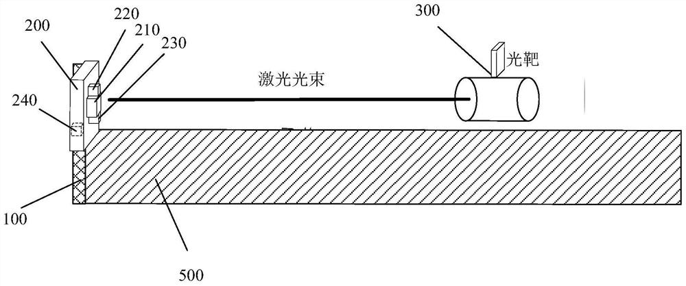 Laser plumb line measuring device and laser plumb line measuring system