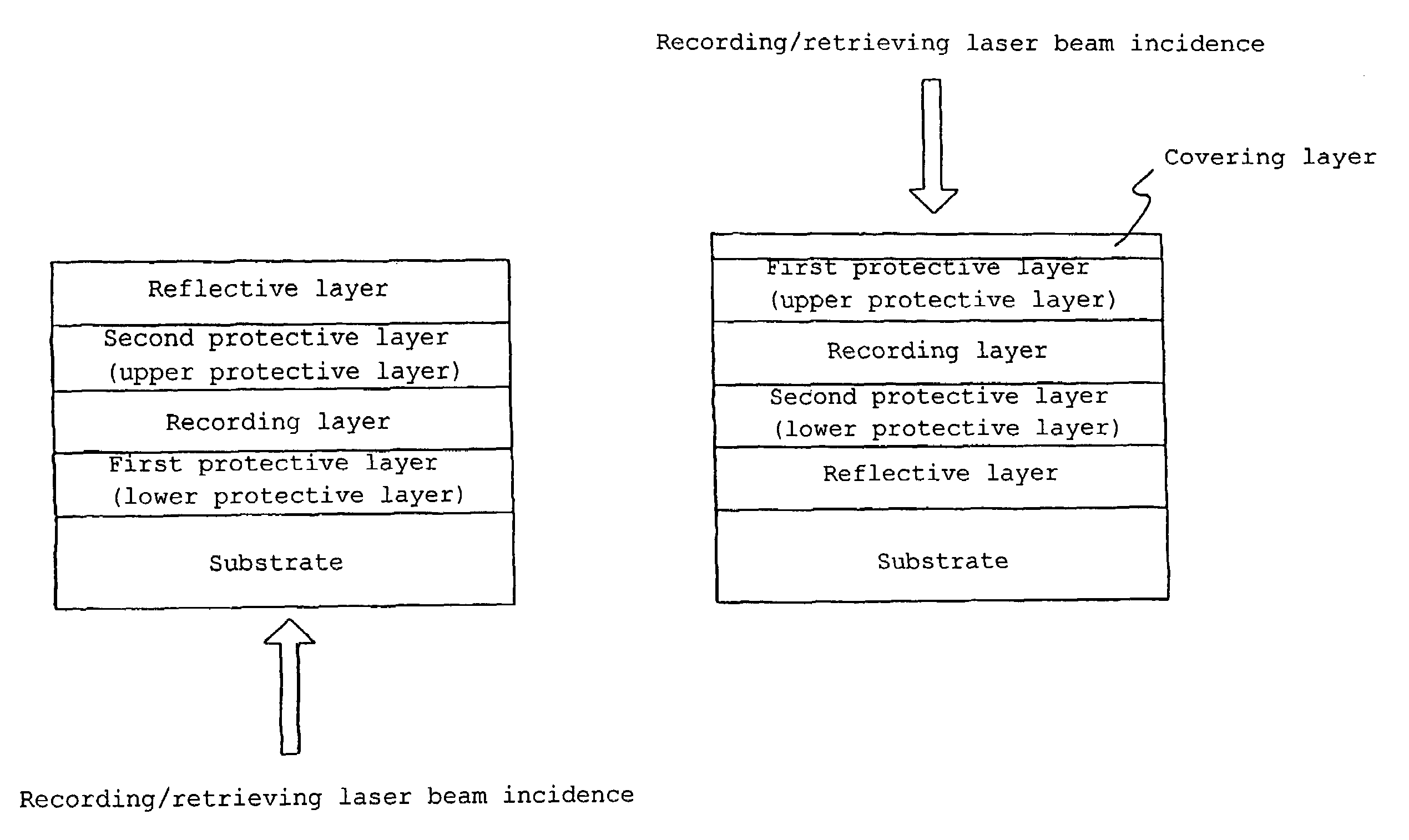 Phase-change recording material and information recording medium