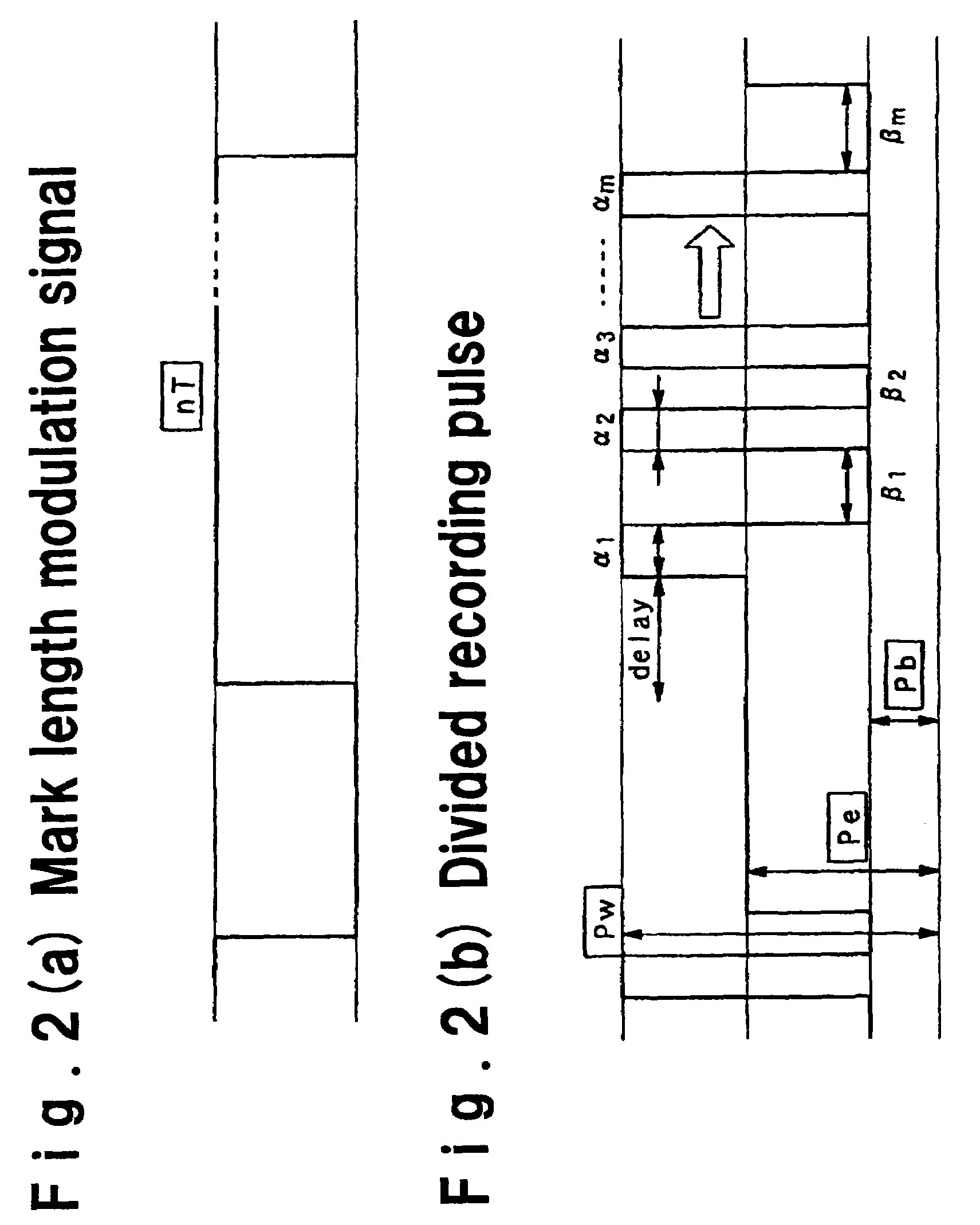 Phase-change recording material and information recording medium