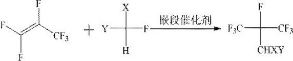 Method for synthesizing fluoroisobutylene by taking hexafluoropropylene as initial raw material