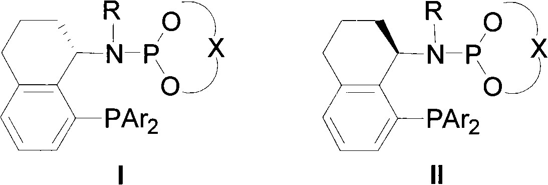 Asymmetric catalytic reaction catalyst and preparation and use thereof