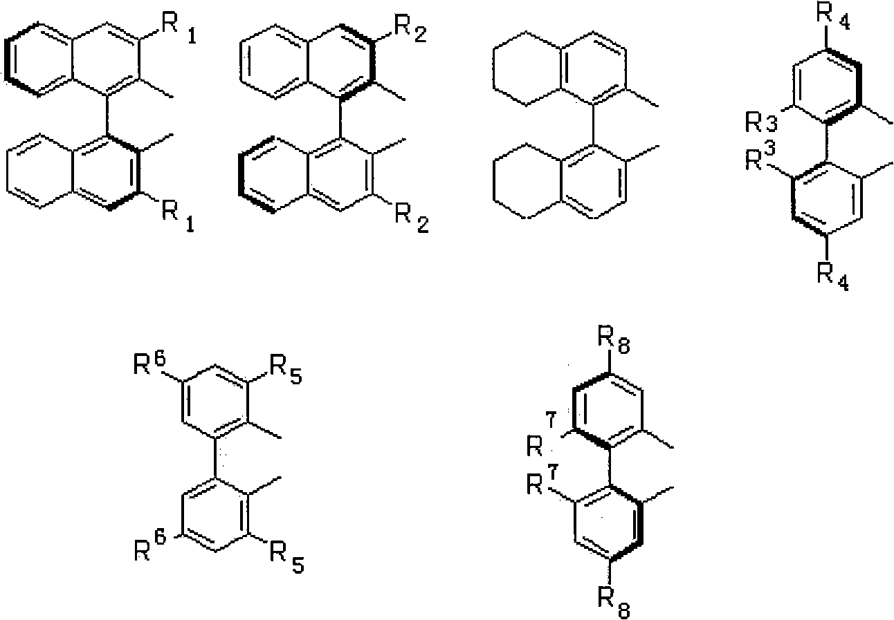 Asymmetric catalytic reaction catalyst and preparation and use thereof