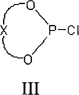 Asymmetric catalytic reaction catalyst and preparation and use thereof