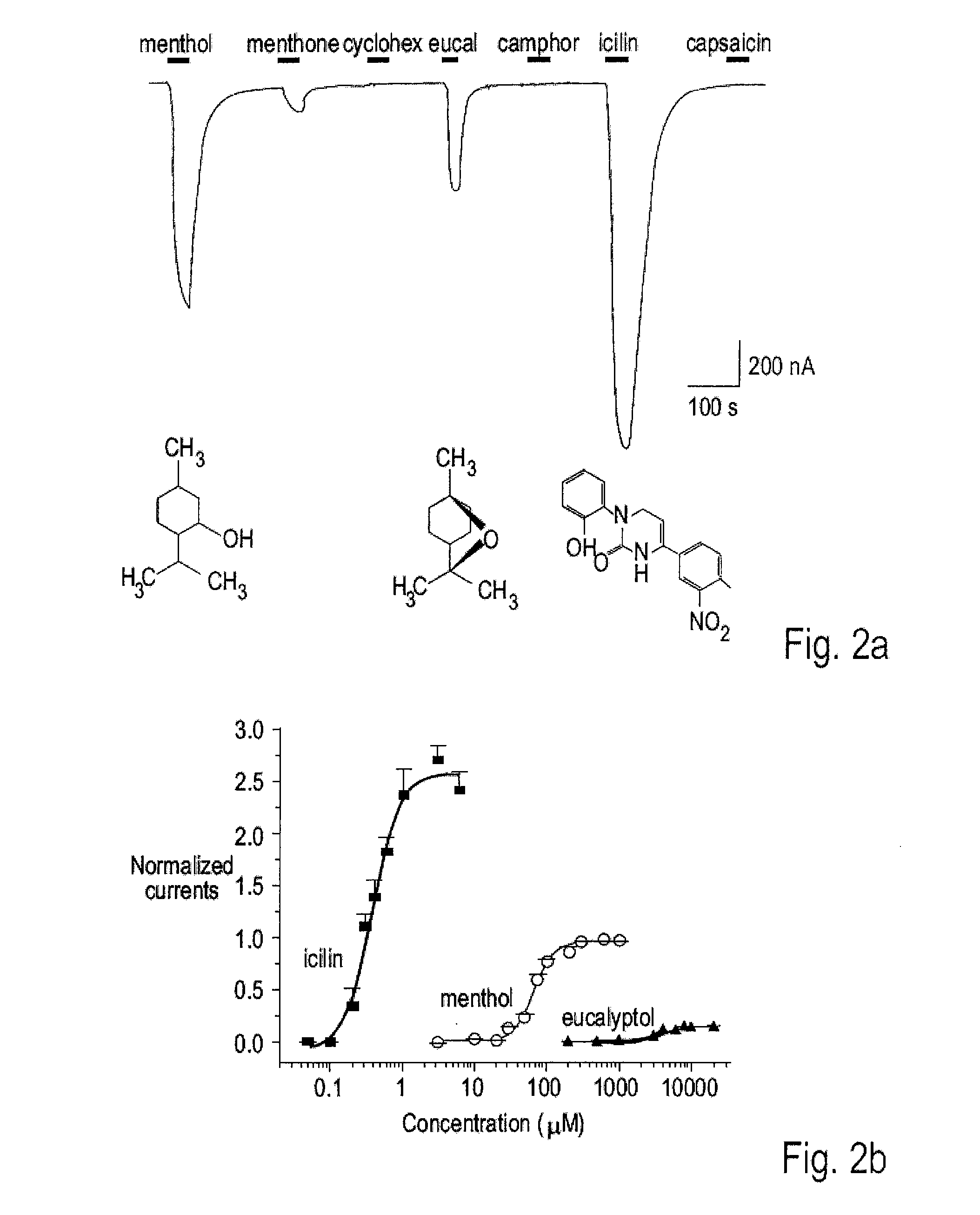 Methods of modulating cold sensory perception