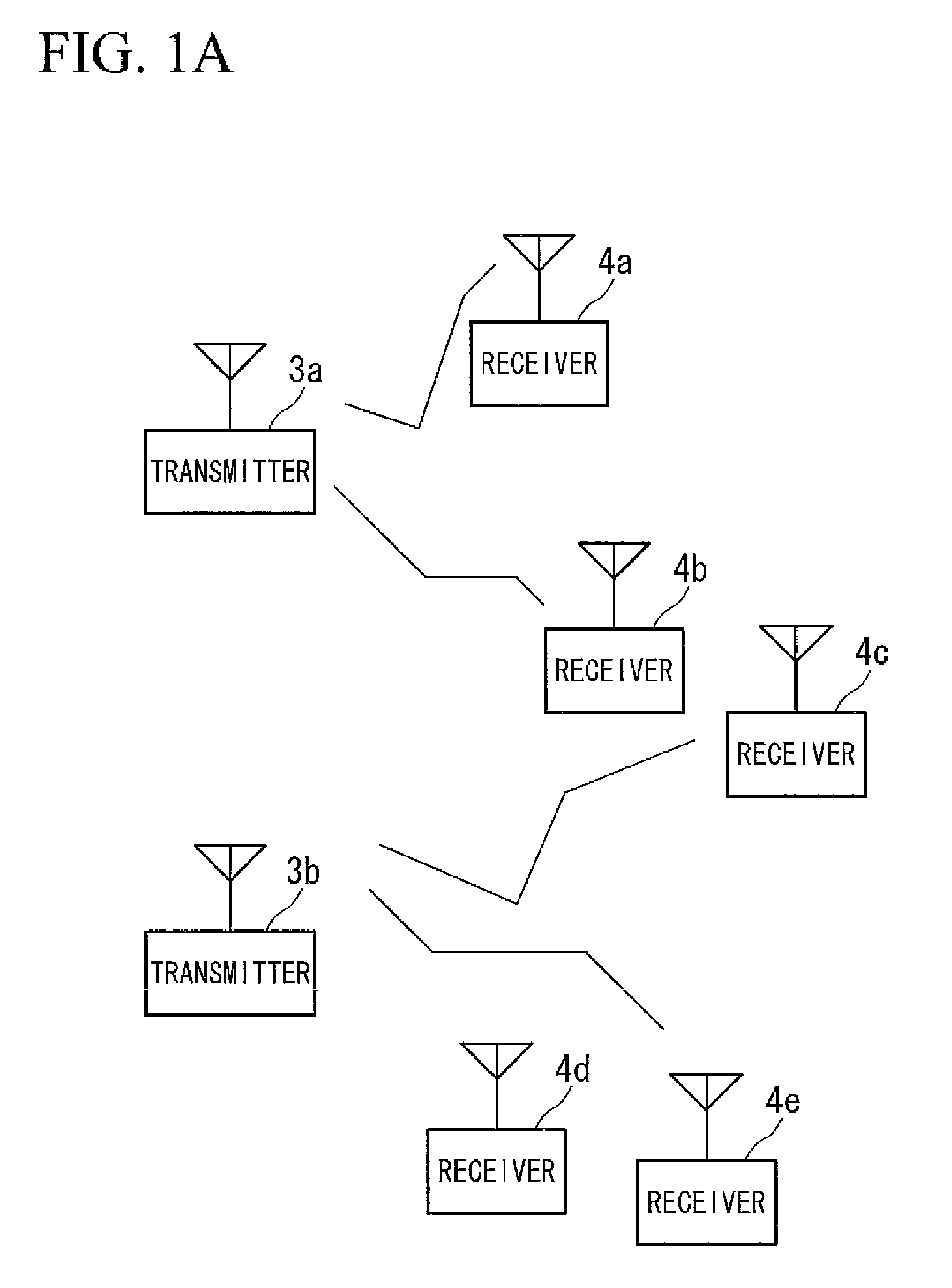 Transmitter, communication system and transmission method