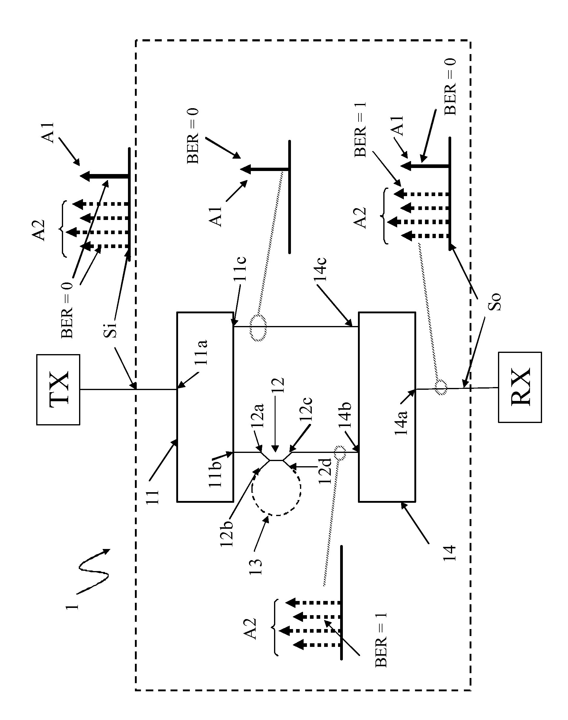 System and method for transmitting optical signals