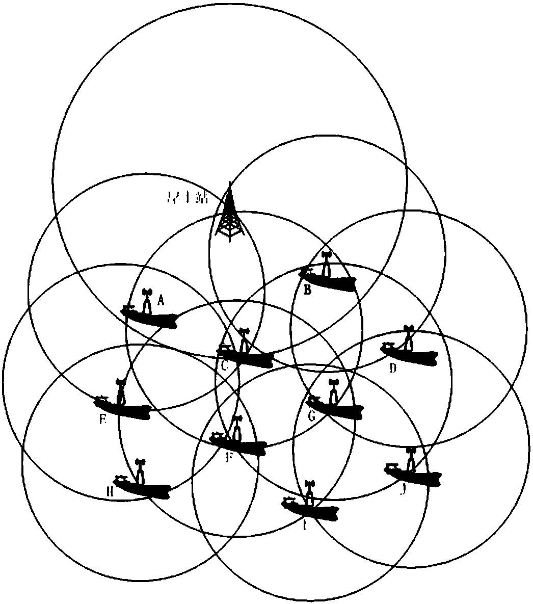 Routing protocol and routing method for achieving VDES