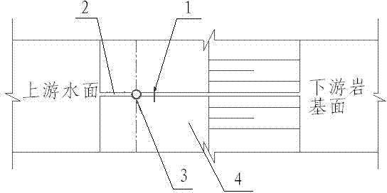 Gravity dam telescopic joint water stop failure backwater fast closing treating method