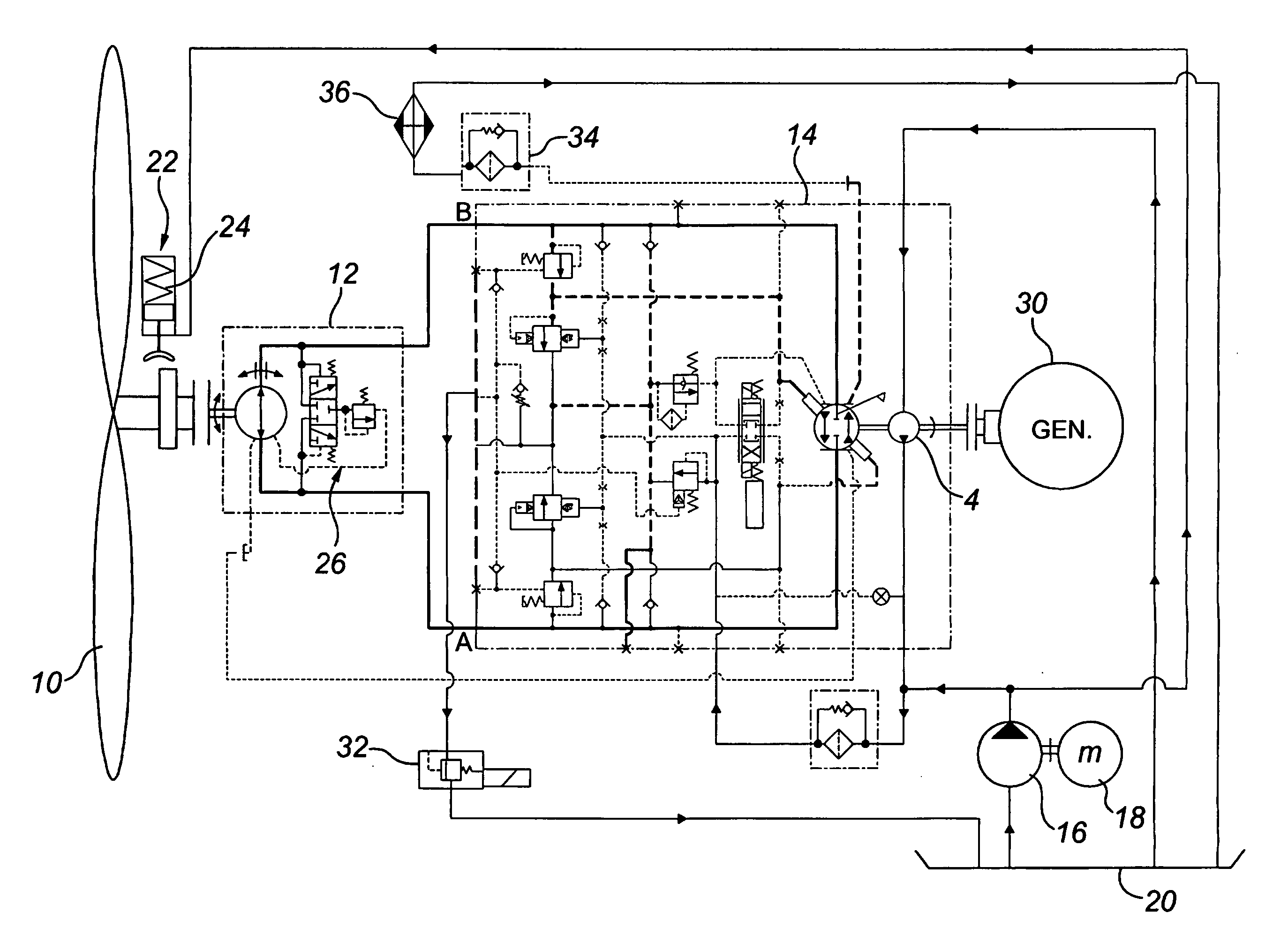 Wind turbine with hydraulic transmission