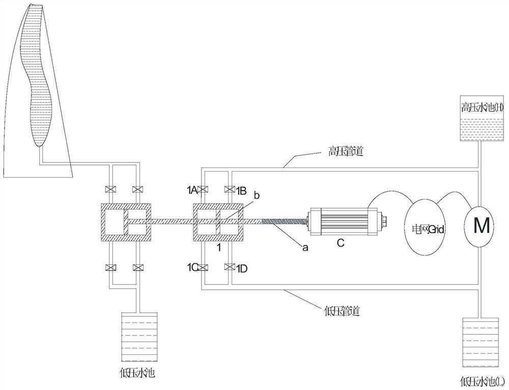 Reversible power device based on cooperation of servo electric cylinder and hydraulic cylinder