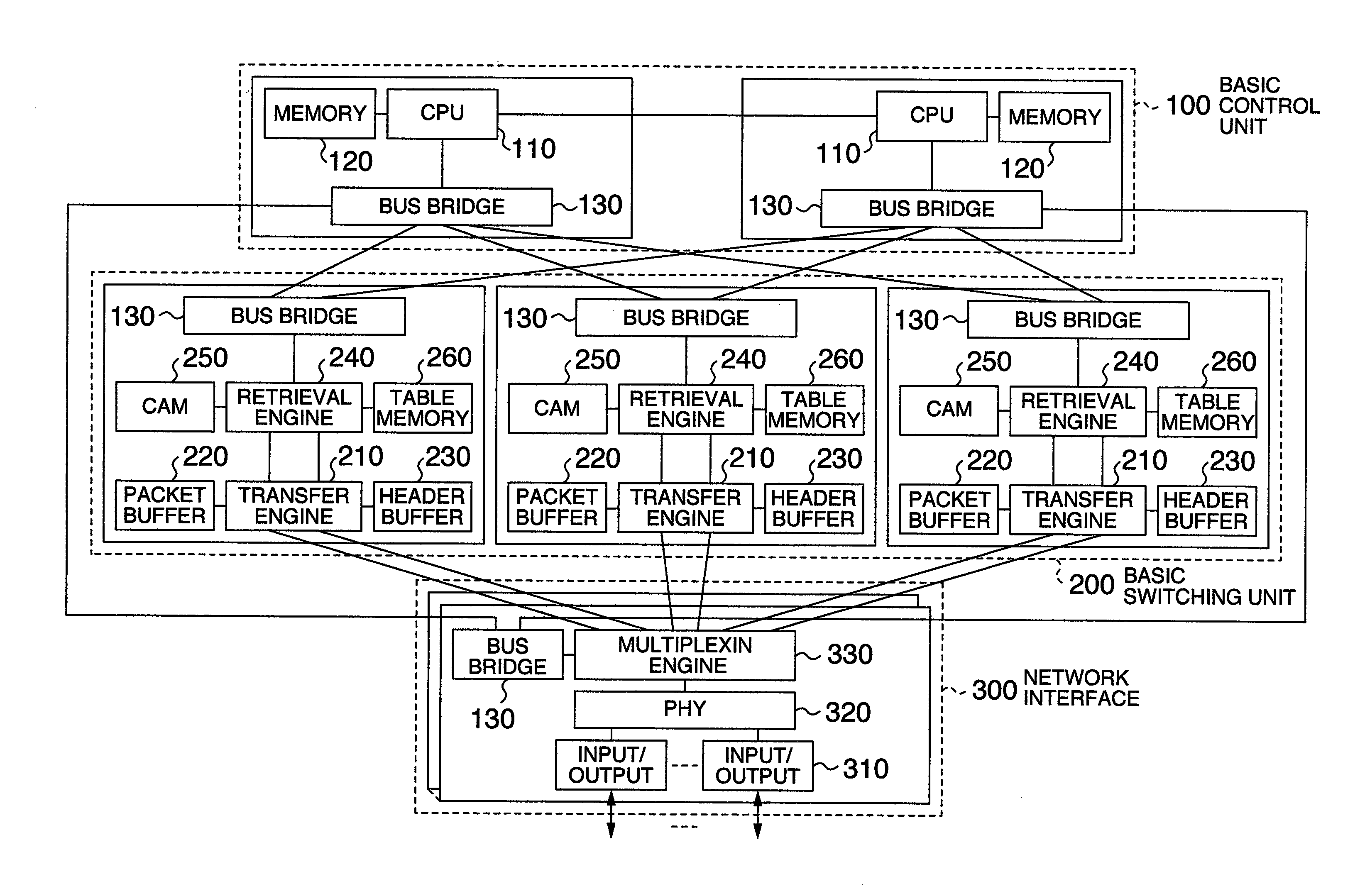 Data transfer device of serializer/deserializer system