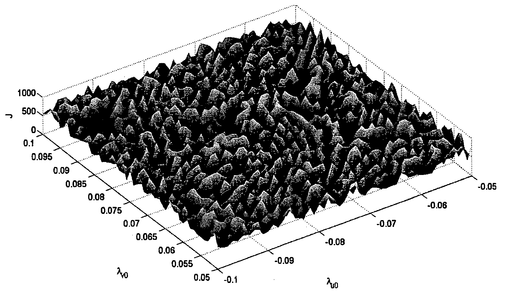 Adaptative, multiple shooting optimization method for determining optimal spacecraft trajectories