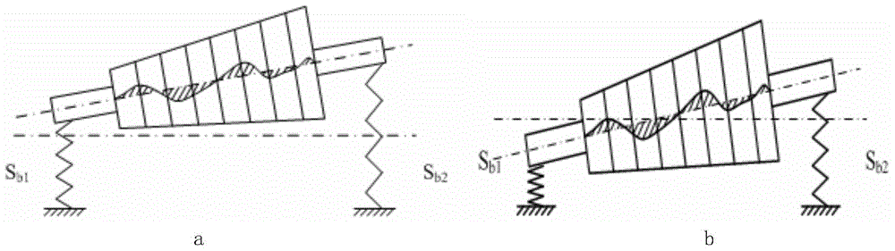 A Structural Dynamics Design Method for Aeroengine High Pressure Rotor