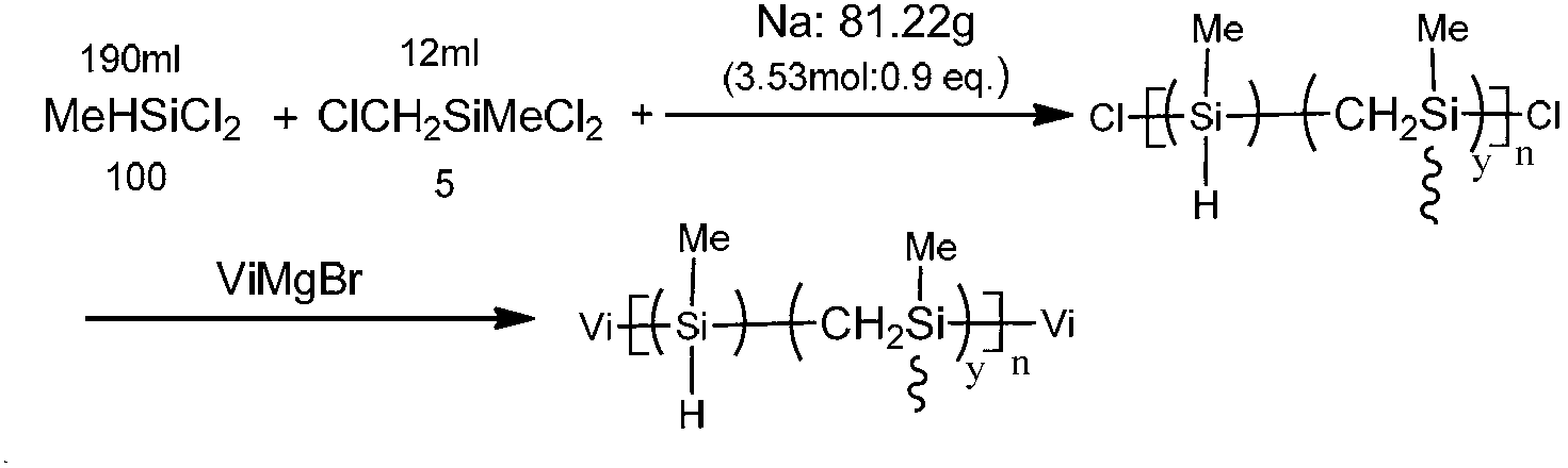 Poly(methylsilane-carbosilane) and preparation method thereof