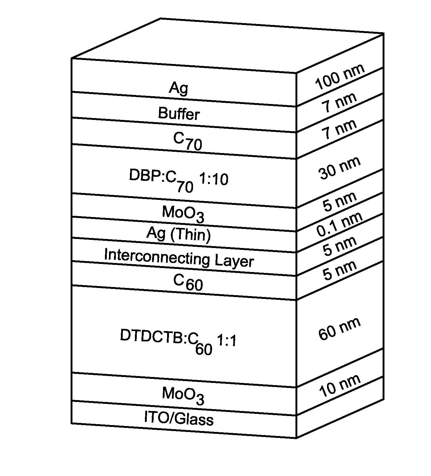 High efficiency small molecule tandem photovoltaic devices