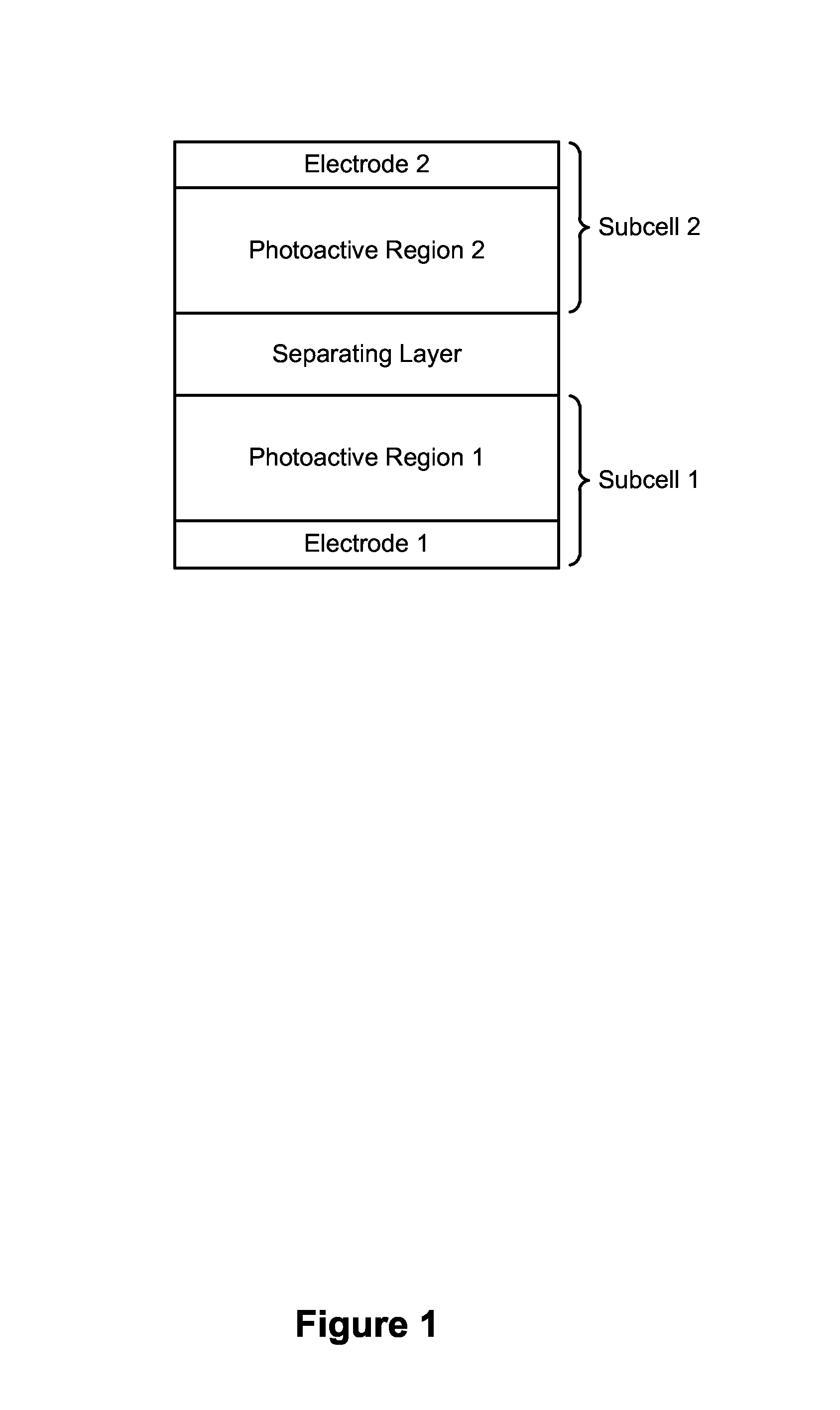 High efficiency small molecule tandem photovoltaic devices