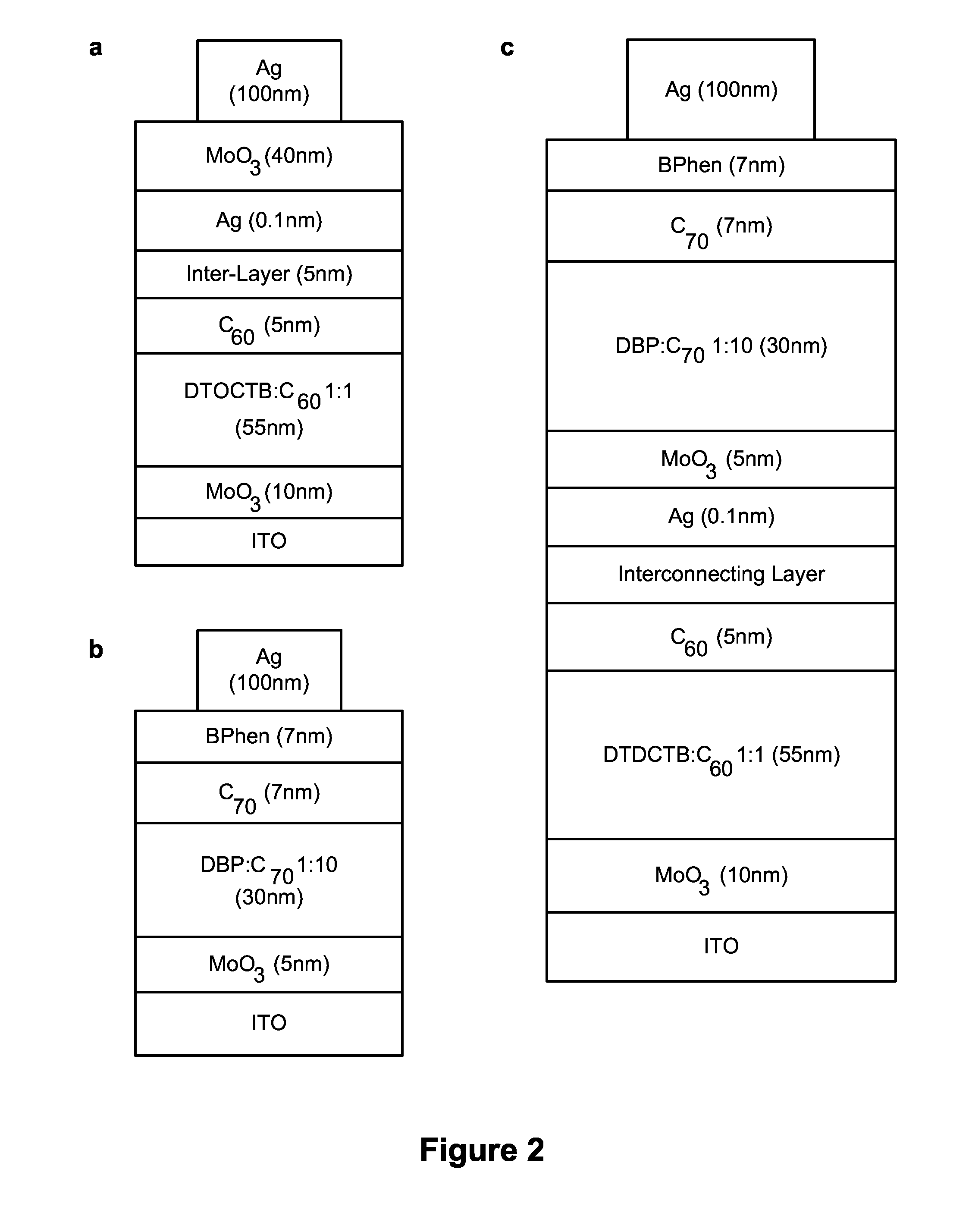 High efficiency small molecule tandem photovoltaic devices